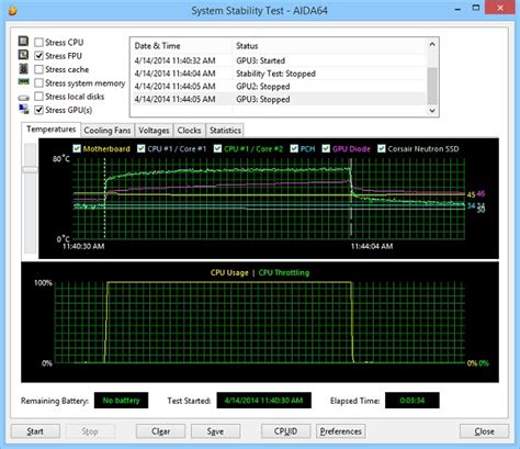 cpu utilization drops stress test|stress testing clock speeds dropping.